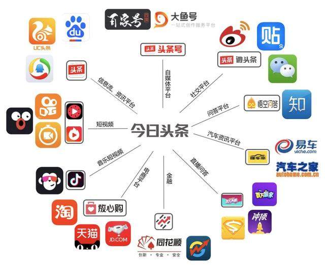 大理市电视台本土新闻节目深耕民生资讯，城市温度触手可及